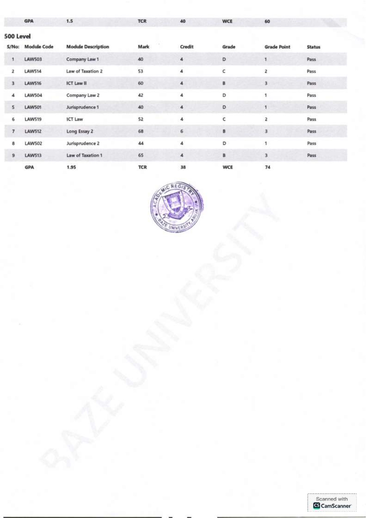 Document Page 3